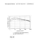 Light-Emitting Element, Light-Emitting Device and an Electronic Device diagram and image