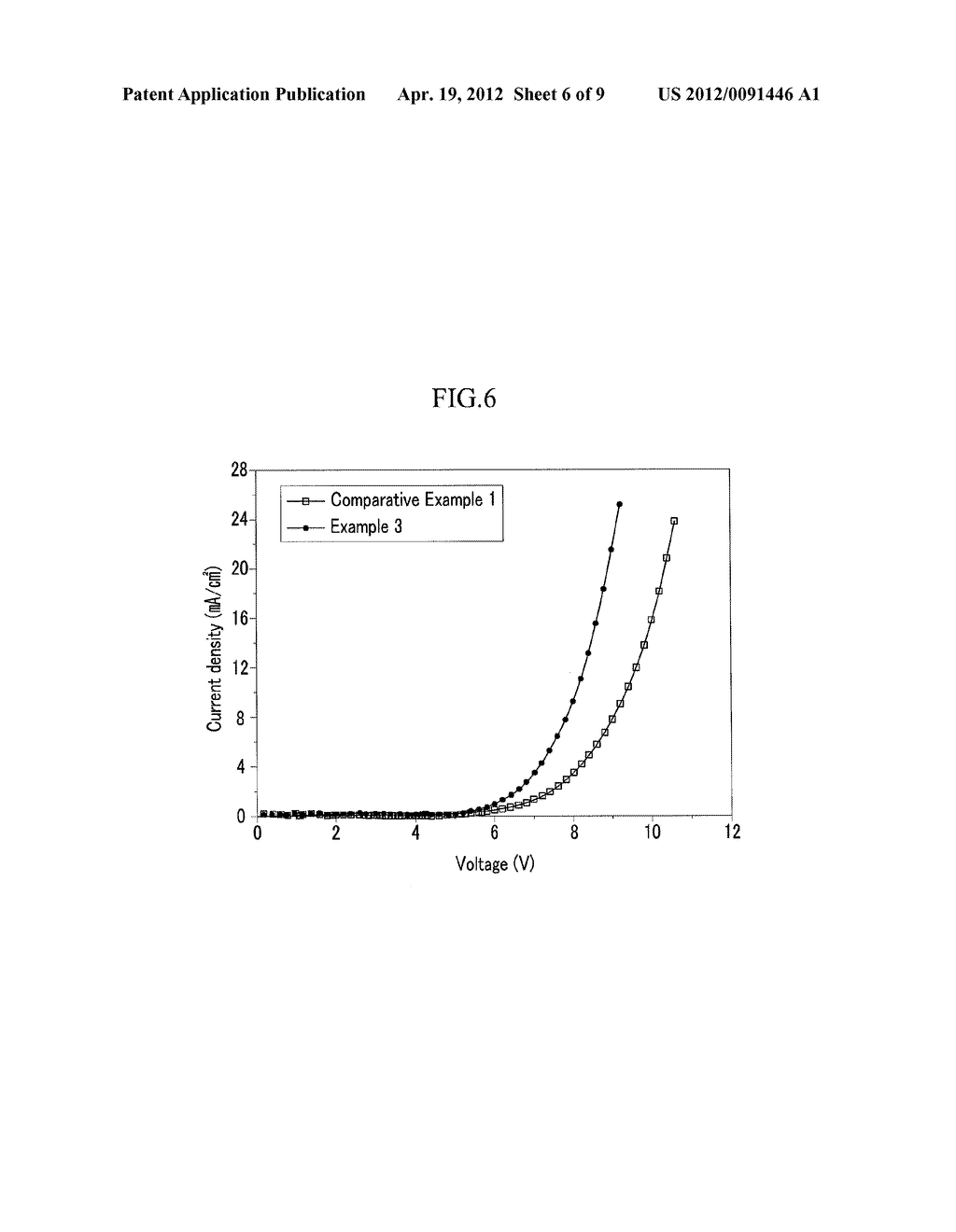 COMPOUND FOR OPTOELECTRONIC DEVICE, ORGANIC LIGHT EMITTING DIODE INCLUDING     THE SAME AND DISPLAY INCLUDING THE ORGANIC LIGHT EMITTING DIODE - diagram, schematic, and image 07