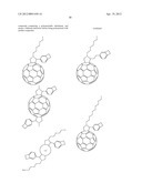 ORGANIC ELECTROLUMINESCENT ELEMENT diagram and image