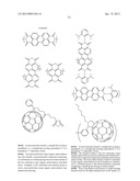 ORGANIC ELECTROLUMINESCENT ELEMENT diagram and image