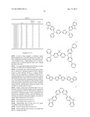 NOVEL ORGANIC COMPOUND AND ORGANIC LIGHT-EMITTING DEVICE diagram and image