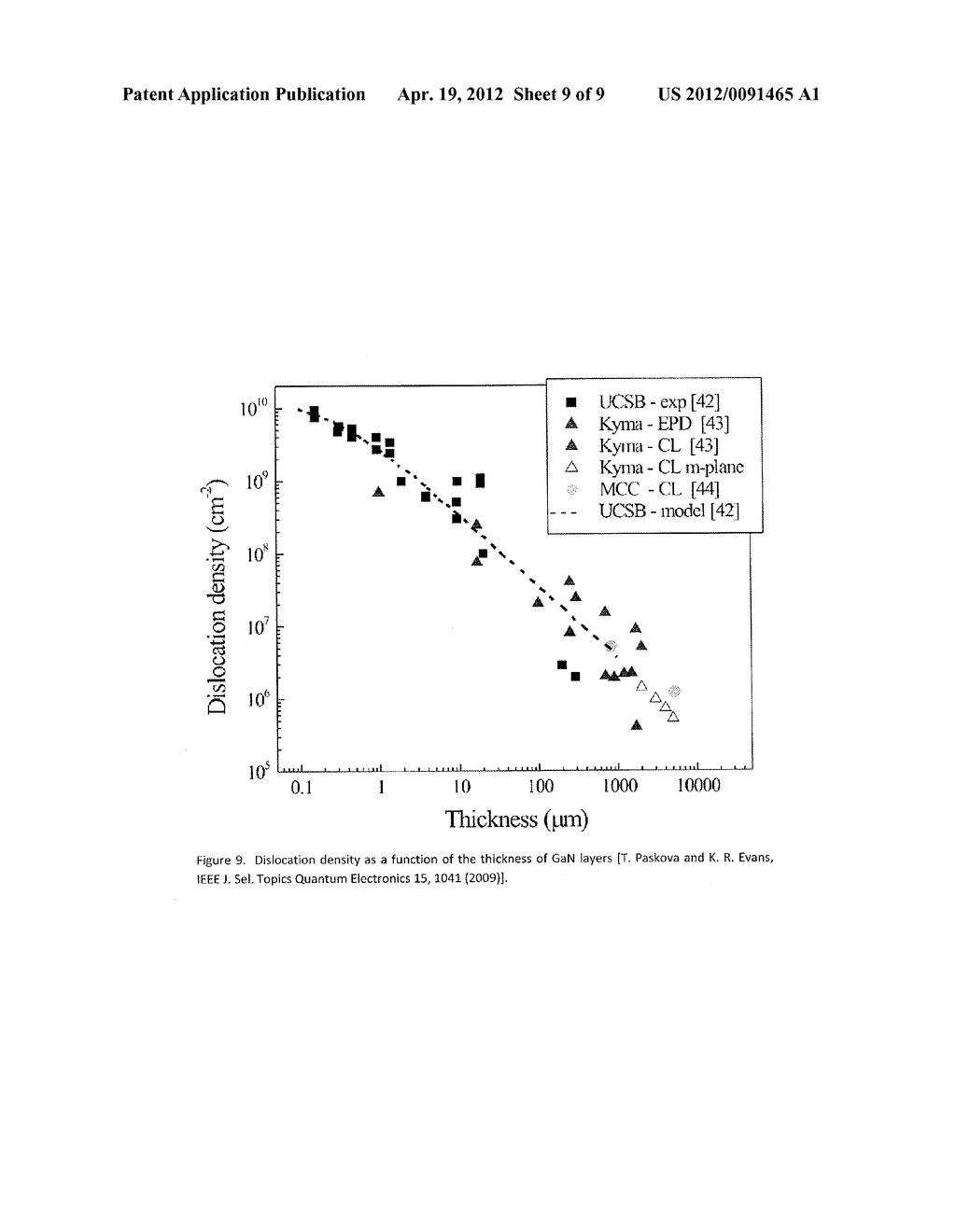 Method of Making Bulk InGaN Substrates and Devices Thereon - diagram, schematic, and image 10