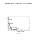 NOVEL SEMICONDUCTOR AND OPTOELECTRONIC DEVICES diagram and image