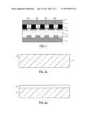 Method of treating the surface of a soda lime silica glass substrate,     surface-treated glass substrate, and device incorporating the same diagram and image