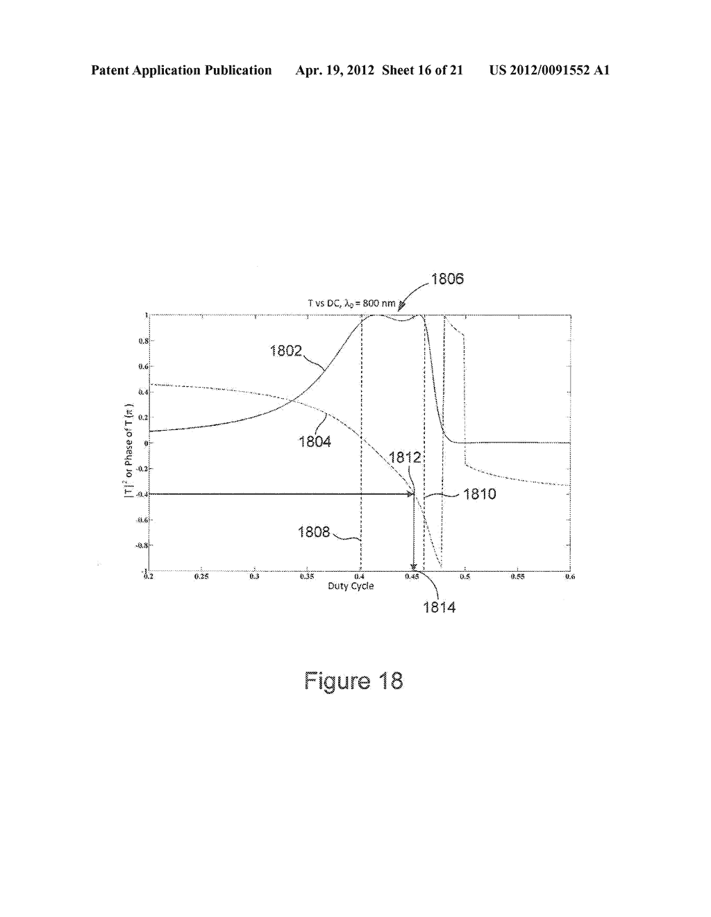 OPTICAL DEVICES BASED ON NON-PERIODIC SUB-WAVELENGTH GRATINGS - diagram, schematic, and image 17