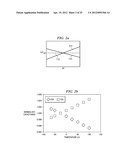 MIM Capacitors in Semiconductor Components diagram and image