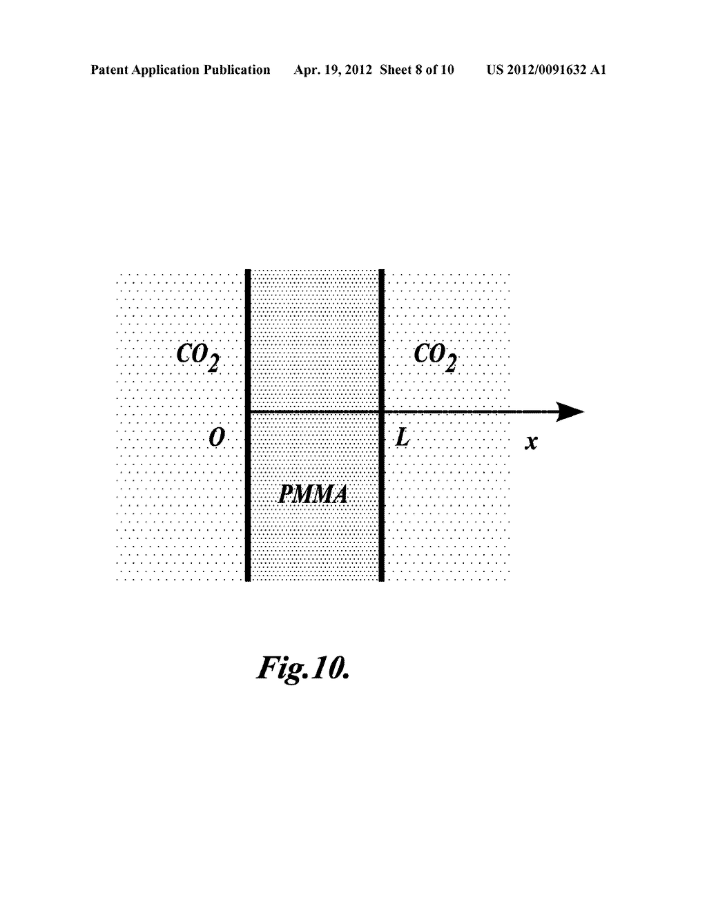 METHOD OF SELECTIVE FOAMING FOR POROUS POLYMERIC MATERIAL - diagram, schematic, and image 09