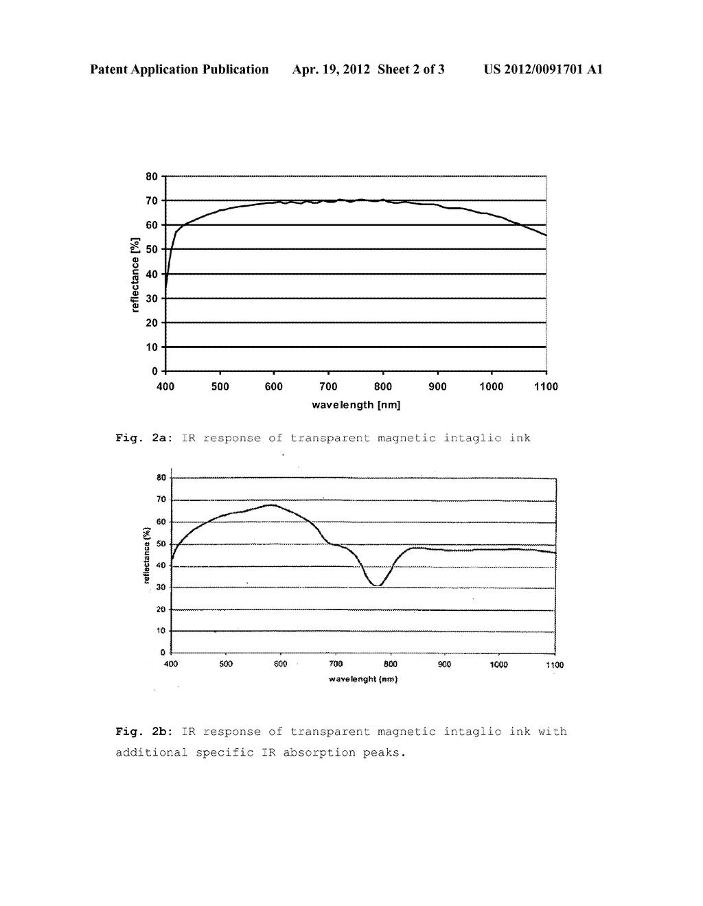 CLEAR MAGNETIC INTAGLIO PRINTING INK - diagram, schematic, and image 03