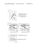 WIND TURBINE GENERATOR diagram and image