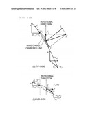 WIND TURBINE GENERATOR diagram and image