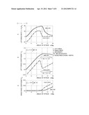 WIND TURBINE GENERATOR diagram and image