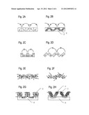 MATRIX MATERIAL COMPRISING MAGNETIC PARTICLES FOR USE IN HYBRID AND     ELECTRIC VEHICLES diagram and image