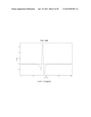 ELECTROMAGNETIC STRUCTURE HAVING A CORE ELEMENT THAT EXTENDS MAGNETIC     COUPLING AROUND OPPOSING SURFACES OF A CIRCULAR MAGNETIC STRUCTURE diagram and image