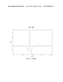 ELECTROMAGNETIC STRUCTURE HAVING A CORE ELEMENT THAT EXTENDS MAGNETIC     COUPLING AROUND OPPOSING SURFACES OF A CIRCULAR MAGNETIC STRUCTURE diagram and image