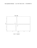 ELECTROMAGNETIC STRUCTURE HAVING A CORE ELEMENT THAT EXTENDS MAGNETIC     COUPLING AROUND OPPOSING SURFACES OF A CIRCULAR MAGNETIC STRUCTURE diagram and image