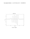 ELECTROMAGNETIC STRUCTURE HAVING A CORE ELEMENT THAT EXTENDS MAGNETIC     COUPLING AROUND OPPOSING SURFACES OF A CIRCULAR MAGNETIC STRUCTURE diagram and image