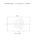 ELECTROMAGNETIC STRUCTURE HAVING A CORE ELEMENT THAT EXTENDS MAGNETIC     COUPLING AROUND OPPOSING SURFACES OF A CIRCULAR MAGNETIC STRUCTURE diagram and image