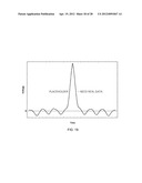 ELECTROMAGNETIC STRUCTURE HAVING A CORE ELEMENT THAT EXTENDS MAGNETIC     COUPLING AROUND OPPOSING SURFACES OF A CIRCULAR MAGNETIC STRUCTURE diagram and image