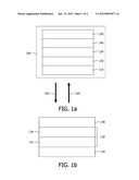 ORGANIC LIGHT EMITTING DIODE FOR LIGHT-INDUCED PATTERNING WITH BUCKLING     RESISTING PROPERTIES diagram and image