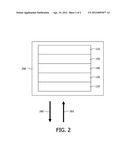 ORGANIC LIGHT EMITTING DIODE FOR LIGHT-INDUCED PATTERNING WITH BUCKLING     RESISTING PROPERTIES diagram and image