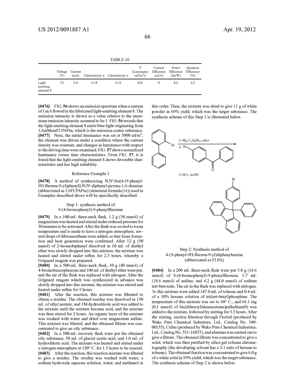 Carbazole Compound, Material for Light-Emitting Element, Organic     Semiconductor Material, Light-Emitting Element - diagram, schematic, and image 106