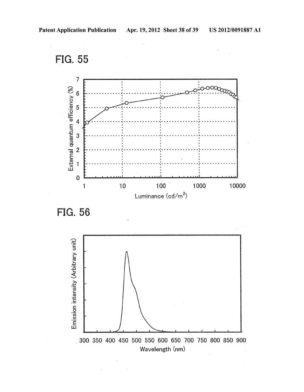 Carbazole Compound, Material for Light-Emitting Element, Organic     Semiconductor Material, Light-Emitting Element - diagram, schematic, and image 39