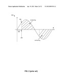 Dimming Control for Electronic Lamp diagram and image