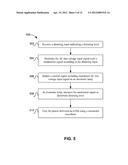 Dimming Control for Electronic Lamp diagram and image