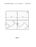 Dimming Control for Electronic Lamp diagram and image