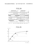 AC MOTOR AND CONTROL APPARATUS FOR THE SAME diagram and image