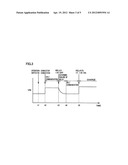 CHARGING CONTROL APPARATUS diagram and image