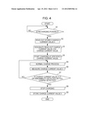 CHARGING CONTROL METHOD AND BATTERY PACK FOR SECONDARY BATTERY diagram and image