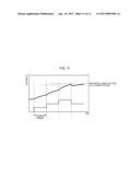 CHARGING CONTROL METHOD AND BATTERY PACK FOR SECONDARY BATTERY diagram and image