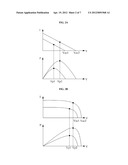 METHOD AND APPARATUS FOR TRACKING MAXIMUM POWER POINT diagram and image