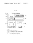 METHOD AND APPARATUS FOR TRACKING MAXIMUM POWER POINT diagram and image