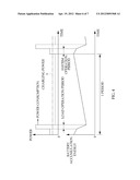 METHOD AND APPARATUS FOR TRACKING MAXIMUM POWER POINT diagram and image