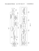 METHOD AND APPARATUS FOR TRACKING MAXIMUM POWER POINT diagram and image