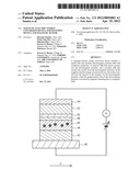 MAGNETIC-ELECTRIC ENERGY CONVERSION DEVICE, POWER SUPPLY DEVICE, AND     MAGNETIC SENSOR diagram and image