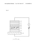 MAGNETIC-ELECTRIC ENERGY CONVERSION DEVICE, POWER SUPPLY DEVICE, AND     MAGNETIC SENSOR diagram and image