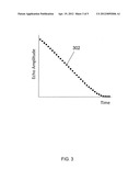 Multiphase Flow Measurement Using Nuclear Magnetic Resonance diagram and image