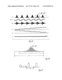 LOCALISATION OF MAGNETIC PARTICLES BY MEANS OF SWIFT-MRI diagram and image