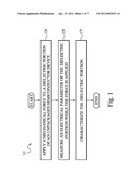 MEASUREMENT OF ELECTRICAL AND MECHANICAL CHARACTERISTICS OF LOW-K     DIELECTRIC IN A SEMICONDUCTOR DEVICE diagram and image