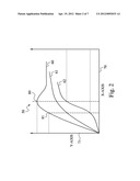 MEASUREMENT OF ELECTRICAL AND MECHANICAL CHARACTERISTICS OF LOW-K     DIELECTRIC IN A SEMICONDUCTOR DEVICE diagram and image