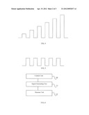 METHOD AND DEVICE FOR TESTING A THIN FILM TRANSISTOR diagram and image