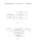 METHOD AND DEVICE FOR TESTING A THIN FILM TRANSISTOR diagram and image