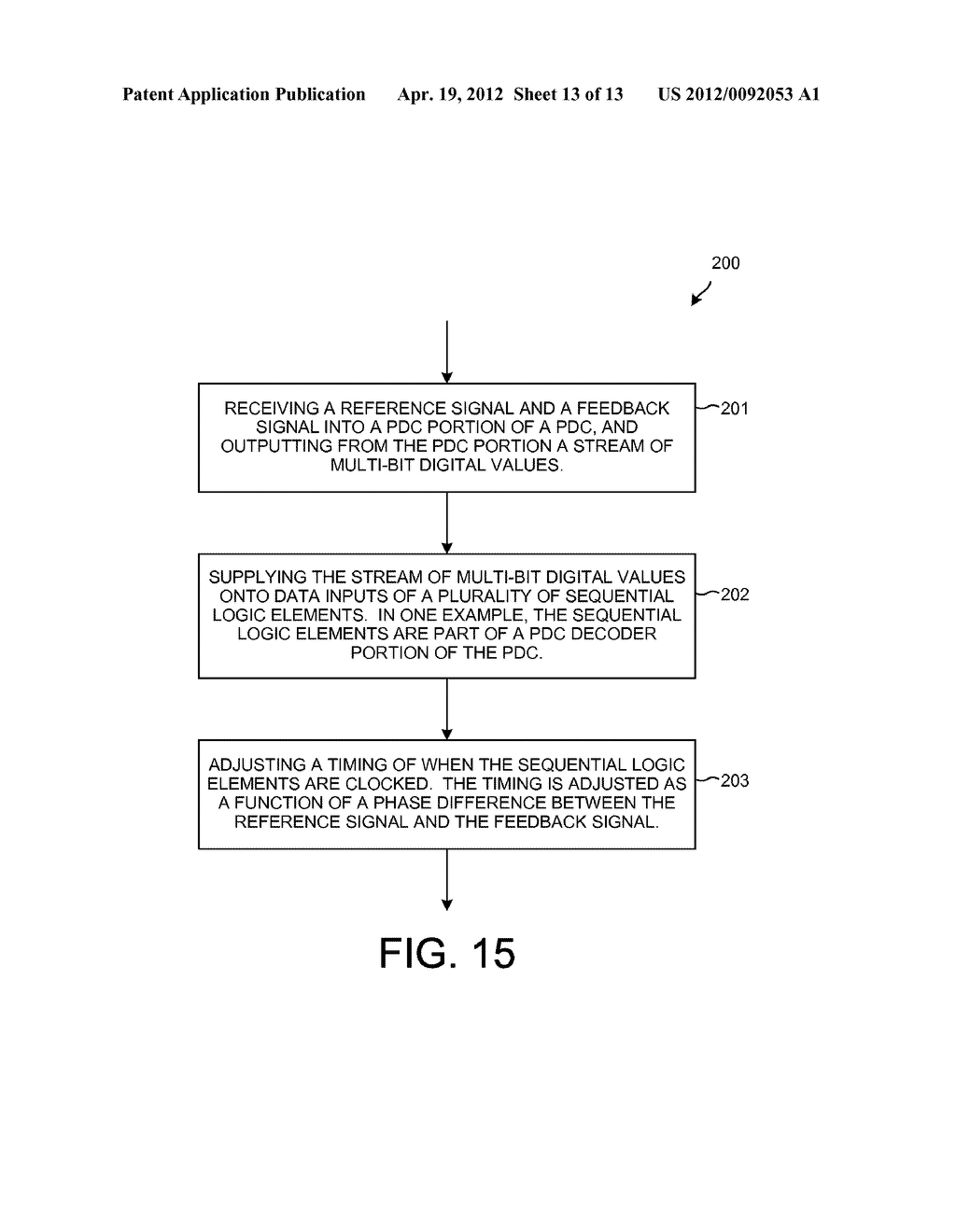 ADAPTIVE CLOCK SWITCHING TO CAPTURE ASYNCHRONOUS DATA WITHIN A     PHASE-TO-DIGITAL CONVERTER - diagram, schematic, and image 14