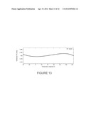 Temperature-Stable CMOS Voltage Reference Circuits diagram and image