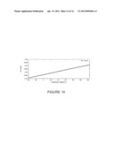 Temperature-Stable CMOS Voltage Reference Circuits diagram and image