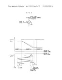 OSCILLATOR diagram and image