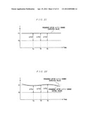 OSCILLATOR diagram and image